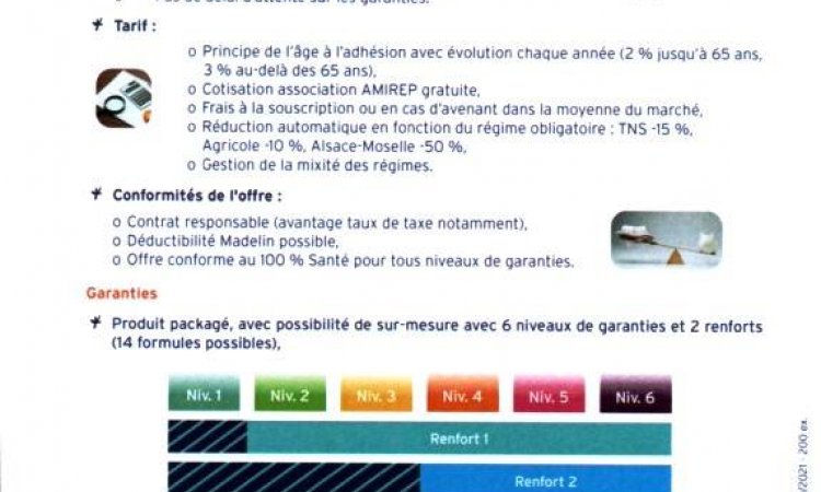 monceau assurances Saint Amand Montrond mutuelle santé couverture complète Monceau Assur'Agence 